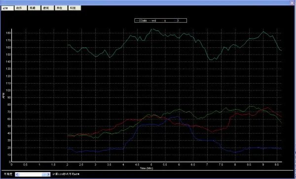 魔兽3c对战平台