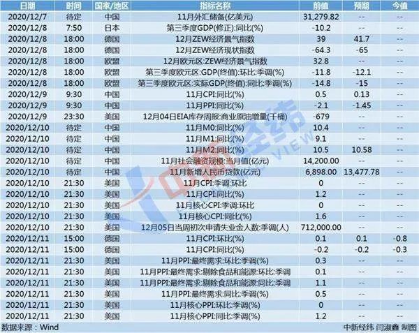 中国银行被罚5050万,被罚的原因是什么?