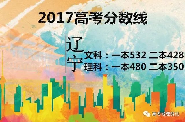 2017年各省高考录取分数线分别是多少？