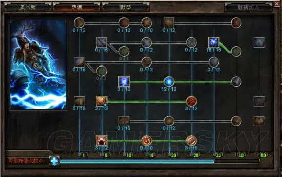 《恐怖黎明》法师加点及星座装备选择 元素德鲁伊加点