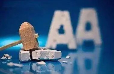 中国国家主权信用评级