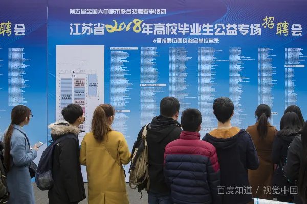 学什么专业有前途？