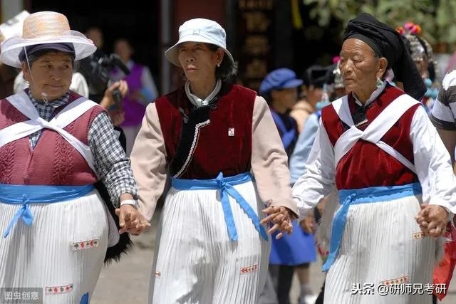 民俗学考研难度怎么样？就业是什么情况？