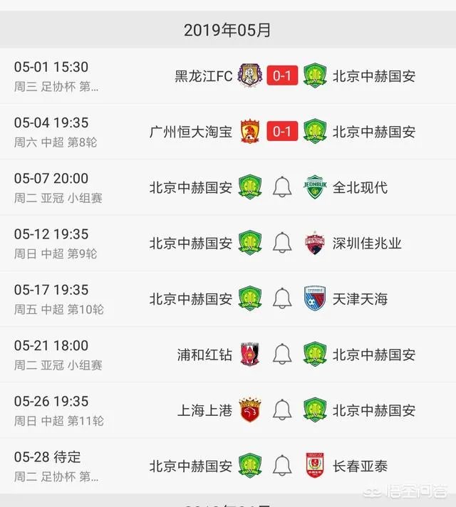 哪支队伍能终止国安连胜势头？