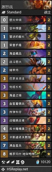 《炉石传说》通灵学园激怒战卡组搭配攻略