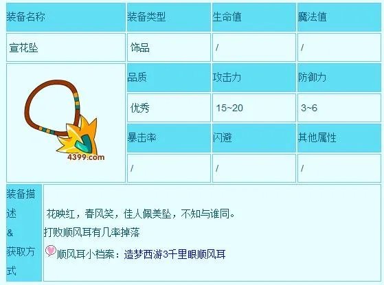 造梦西游3宣花锤,宣花袍,宣花坠怎么得