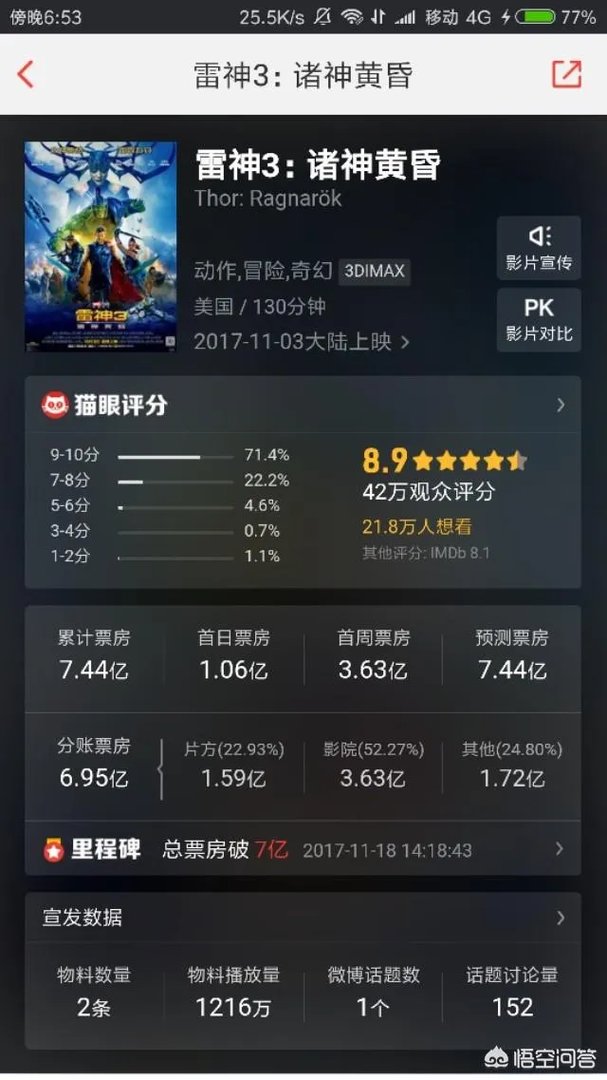 漫威是如何从濒临倒闭华丽转身为超级英雄之王的？