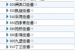 余杭区有几个镇