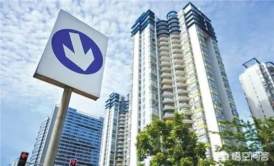 中国楼市要降温了吗？