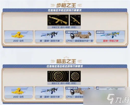 穿越火线钢枪节活动玩法攻略一览