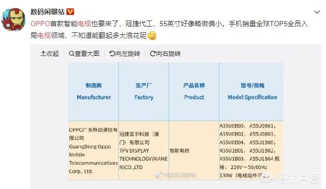 oppo为什么要做电视
