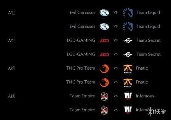 dota2小组赛程一览 选手到达西雅图以及不理发的EE
