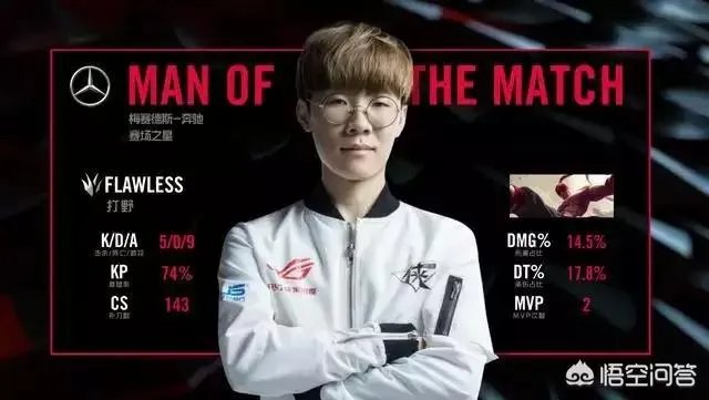 RW是一支什么样的战队？