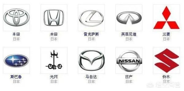 日系车有哪些高端品牌