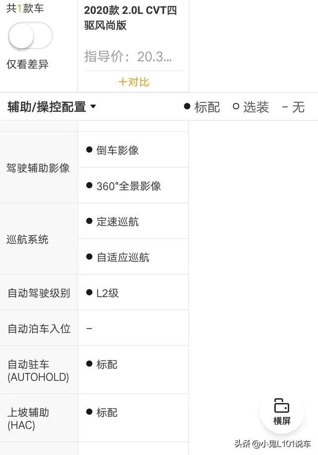 全新RAV4这款车值得入手吗？