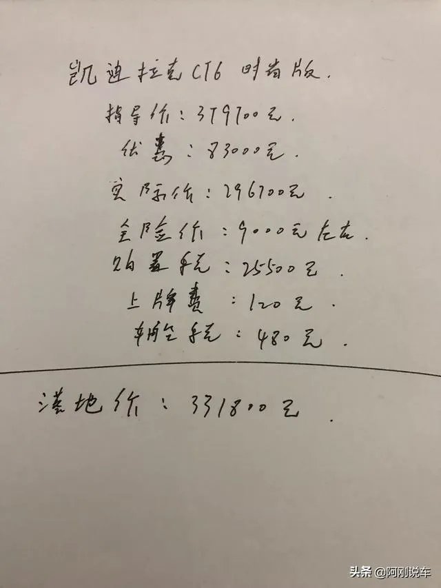 凯迪拉克cT6价格是多少？