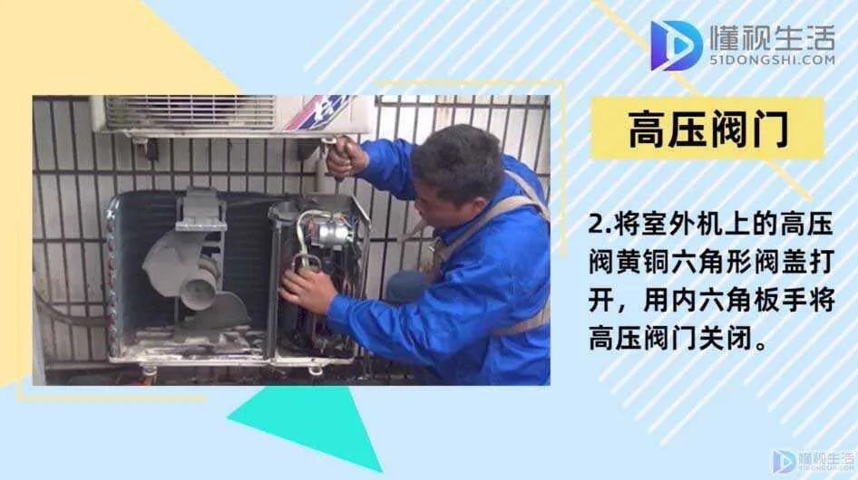 空调如何拆