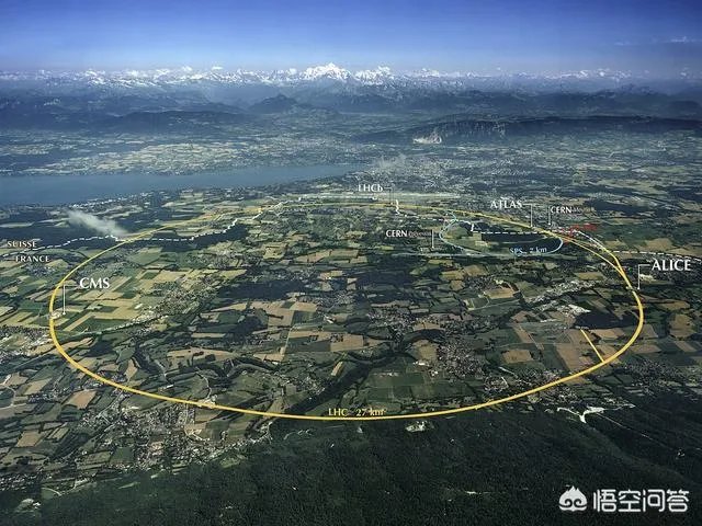 大型强子对撞机是什么？能通俗的比喻一下吗？