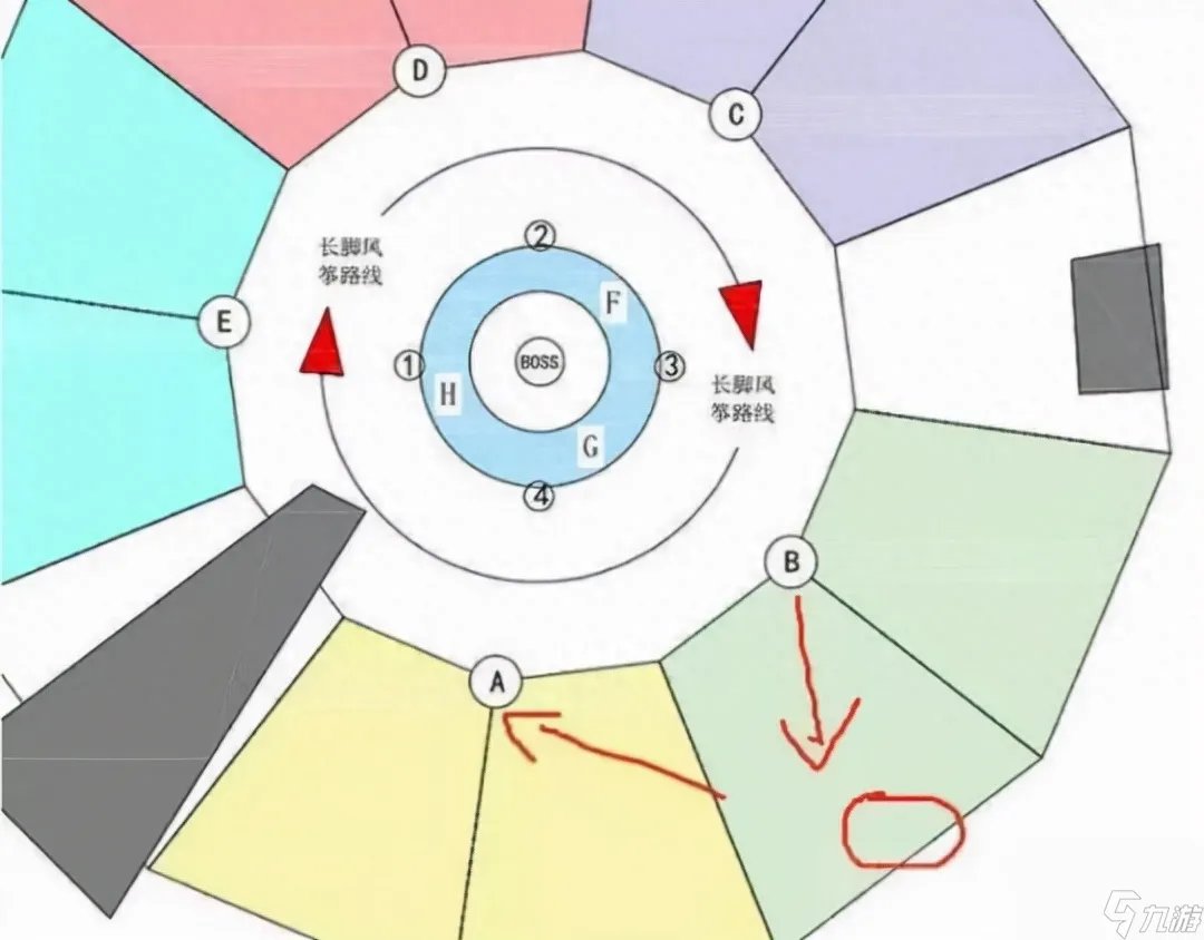 魔兽tbc瓦斯琪boss技能详解 瓦斯琪通关阵容怎么搭配