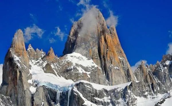 世界高峰的排名