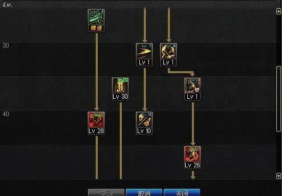 DNF鬼泣90刷图加点 5.25技能重做改版必看