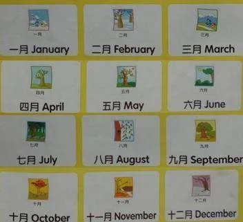 12个月的英文写法及音标