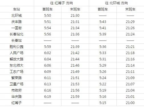 2021长春地铁1号线路图 长春地铁1号线站点图及运营时间
