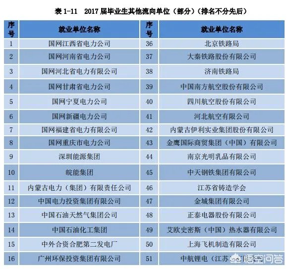 南京工程学院怎么样？