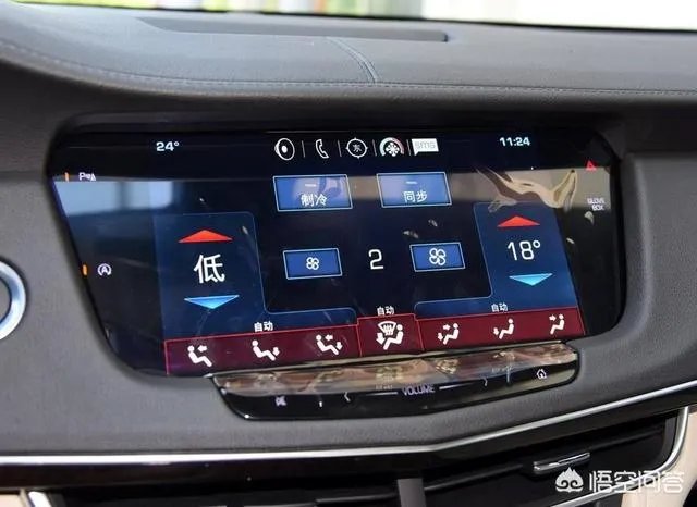 凯迪拉克cT6价格是多少？