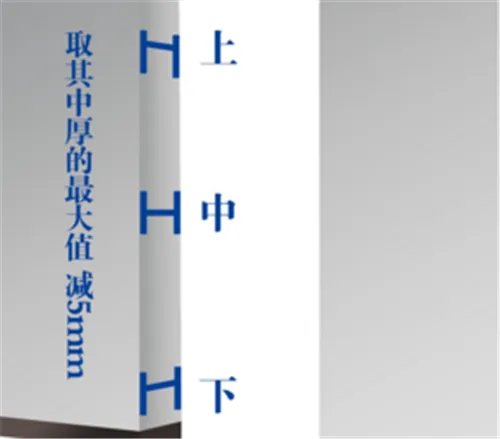 门洞尺寸如何测量 教您正确测量门洞尺寸