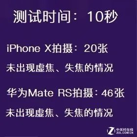 替保时捷定个小目标 抢先入手华为MateRS