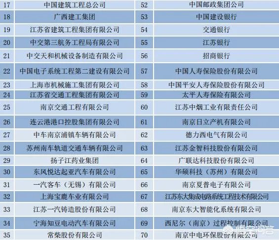 南京工程学院怎么样？