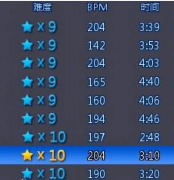 bpm是什么意思啊？