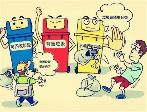 废荧光灯是什么垃圾