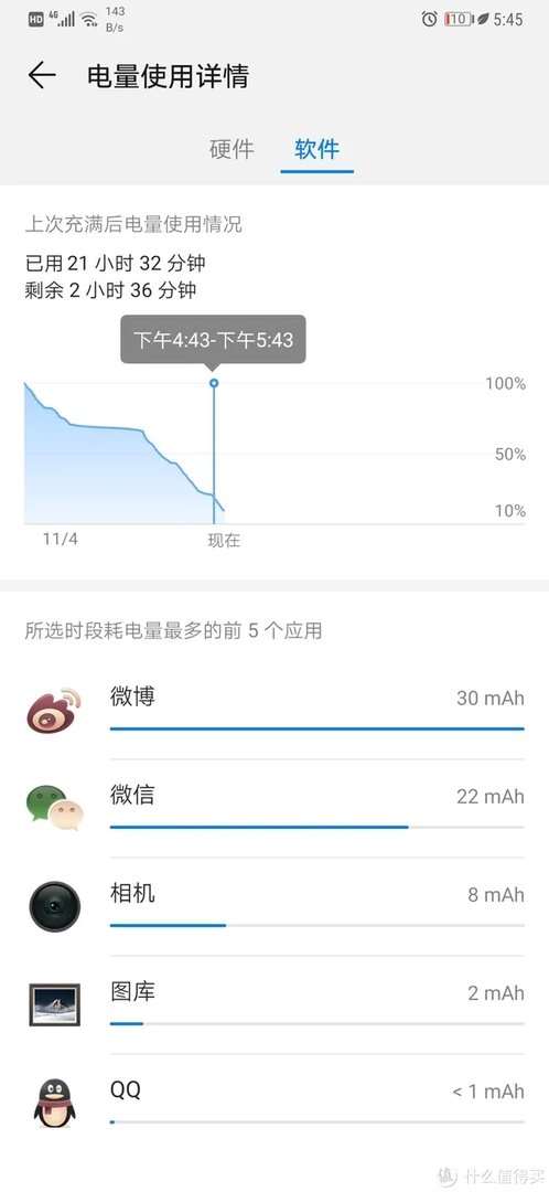 聊一聊华为Mate20pro的十个缺点——华为Mate20pro使用心得