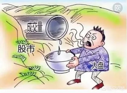 股票的成交量形态最常见的有哪些？