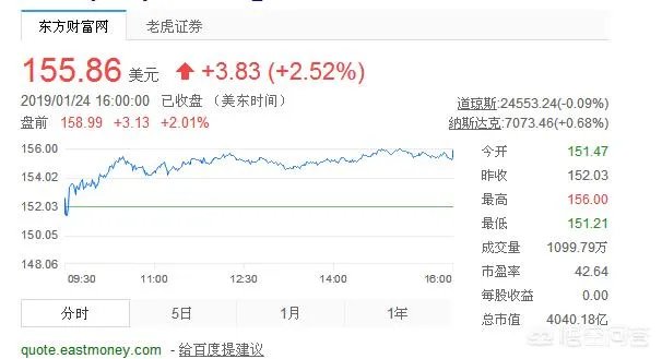 中国最大的私人企业？