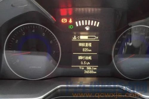 汽车油表怎么看（图解）