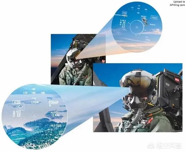 战斗机飞行员戴的眼镜有什么特别之处？