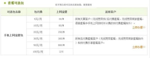 电信无线上网卡怎么办理