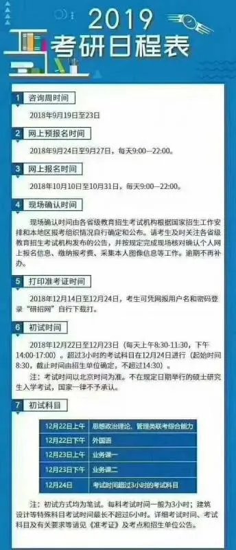 上交高金考研，难度如何该怎么备考？我是上师大商院的学生想考金融类，想了解下难度