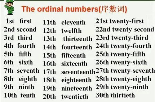 过来英语怎么读