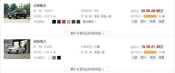 北京现代全部车型