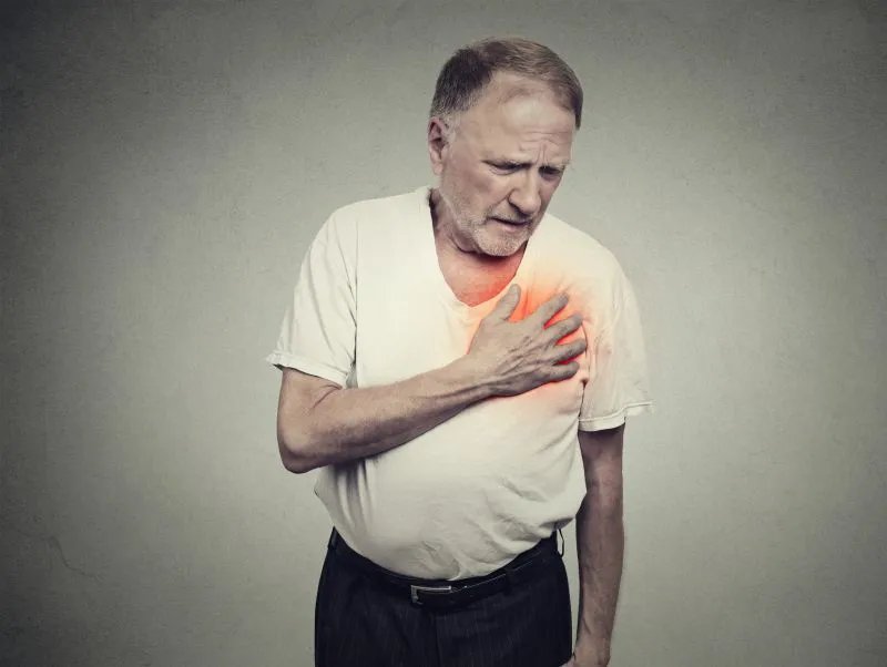 冠心病早期症状有什么