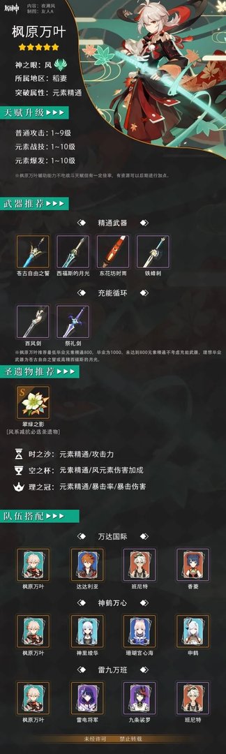 《原神》3.7版复刻角色抽取建议