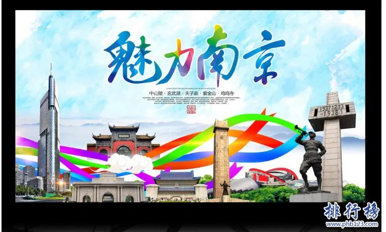 南京旅行社哪家好？南京十大旅行社排名推荐