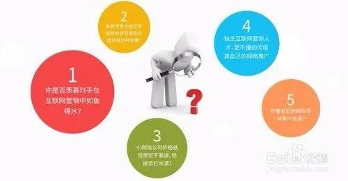 网络营销怎么做？
