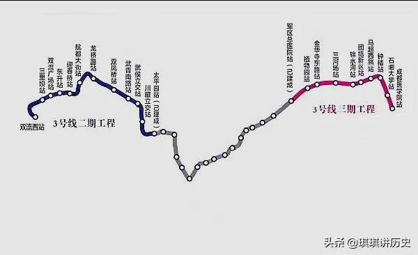 成都地铁三号线有哪些站点？