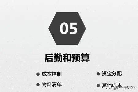 活动策划方案怎么写？