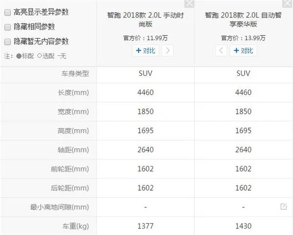 起亚智跑自重是多少吨,起亚智跑几吨重